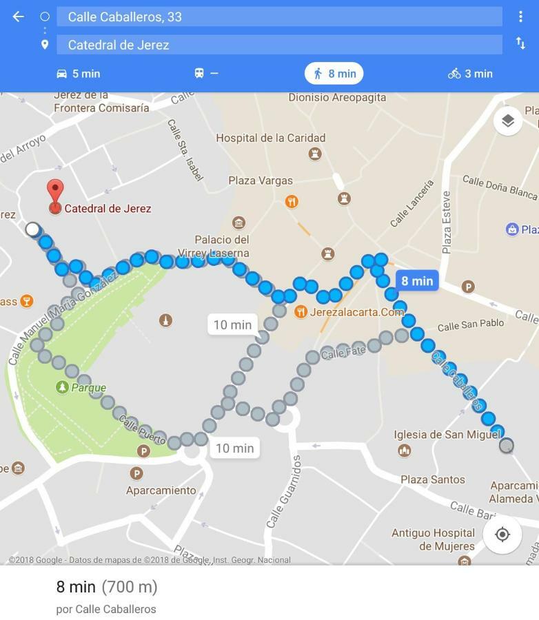 Sherryflat Caballeros - Parking Херес де ла Фронтера Екстериор снимка